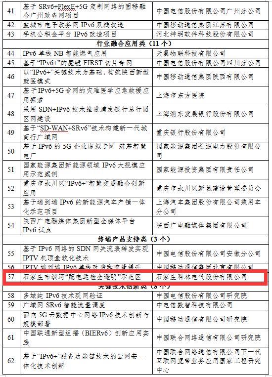 ��ҳ| 28Ȧ��Ϸ���޹�˾�ٷ���վ