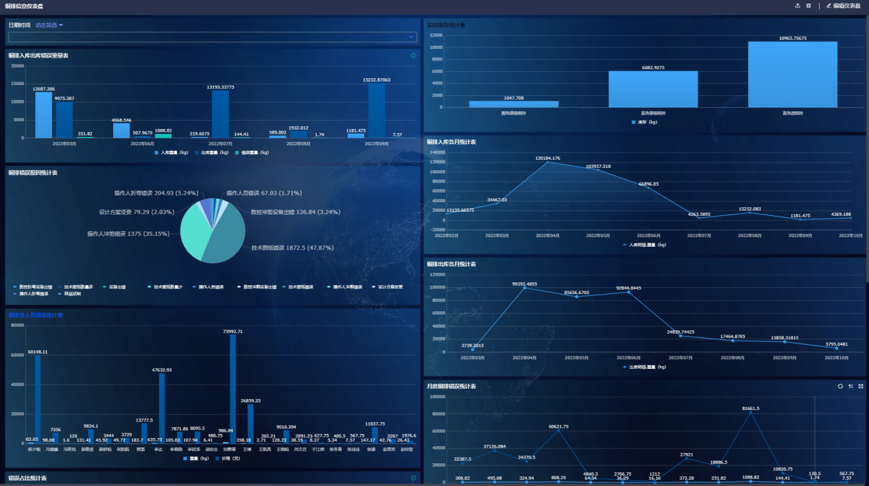 ��ҳ| 28Ȧ��Ϸ���޹�˾�ٷ���վ