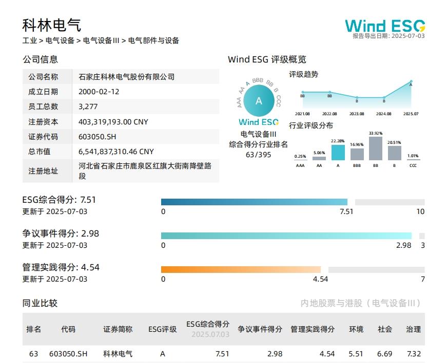 ��ҳ| 28Ȧ��Ϸ���޹�˾�ٷ���վ